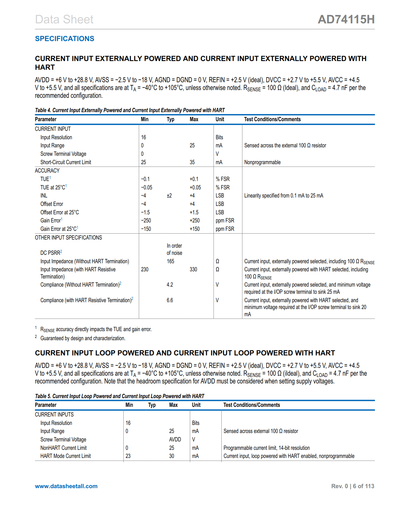 AD74115H Datasheet Page 6