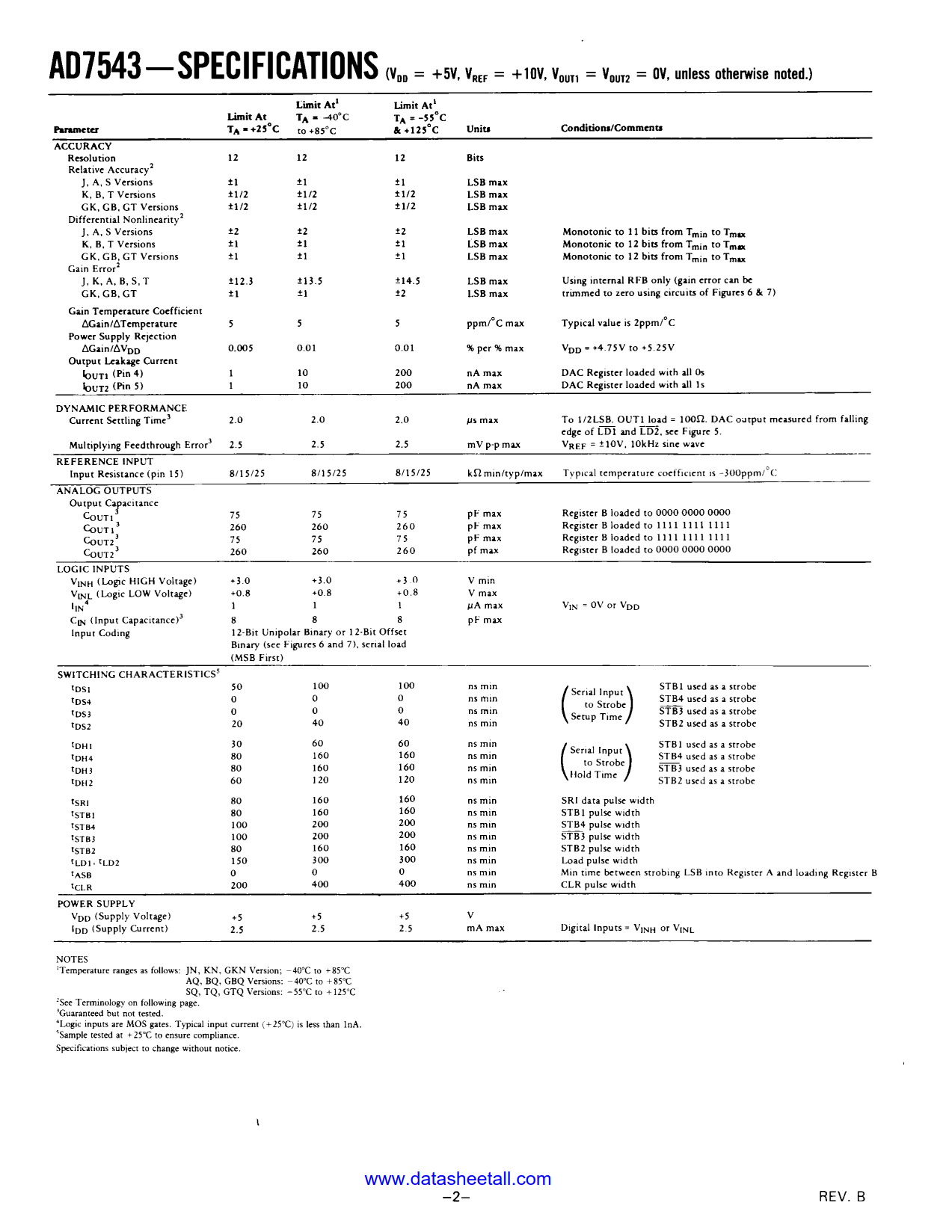 AD7543 Datasheet Page 2