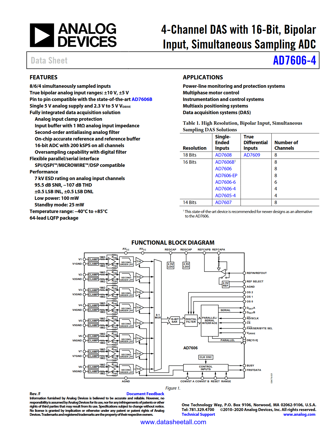 AD7606-4 Datasheet