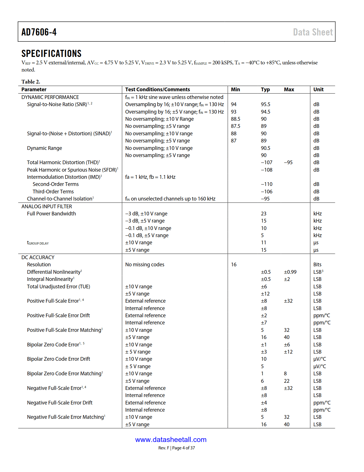 AD7606-4 Datasheet Page 4