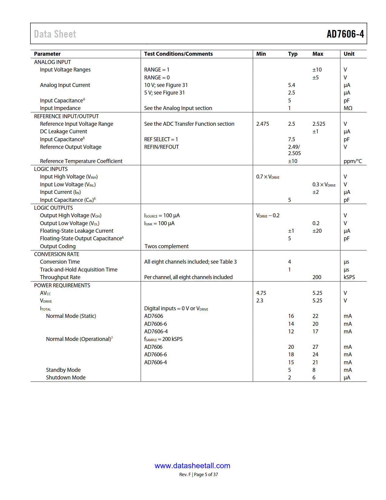 AD7606-4 Datasheet Page 5