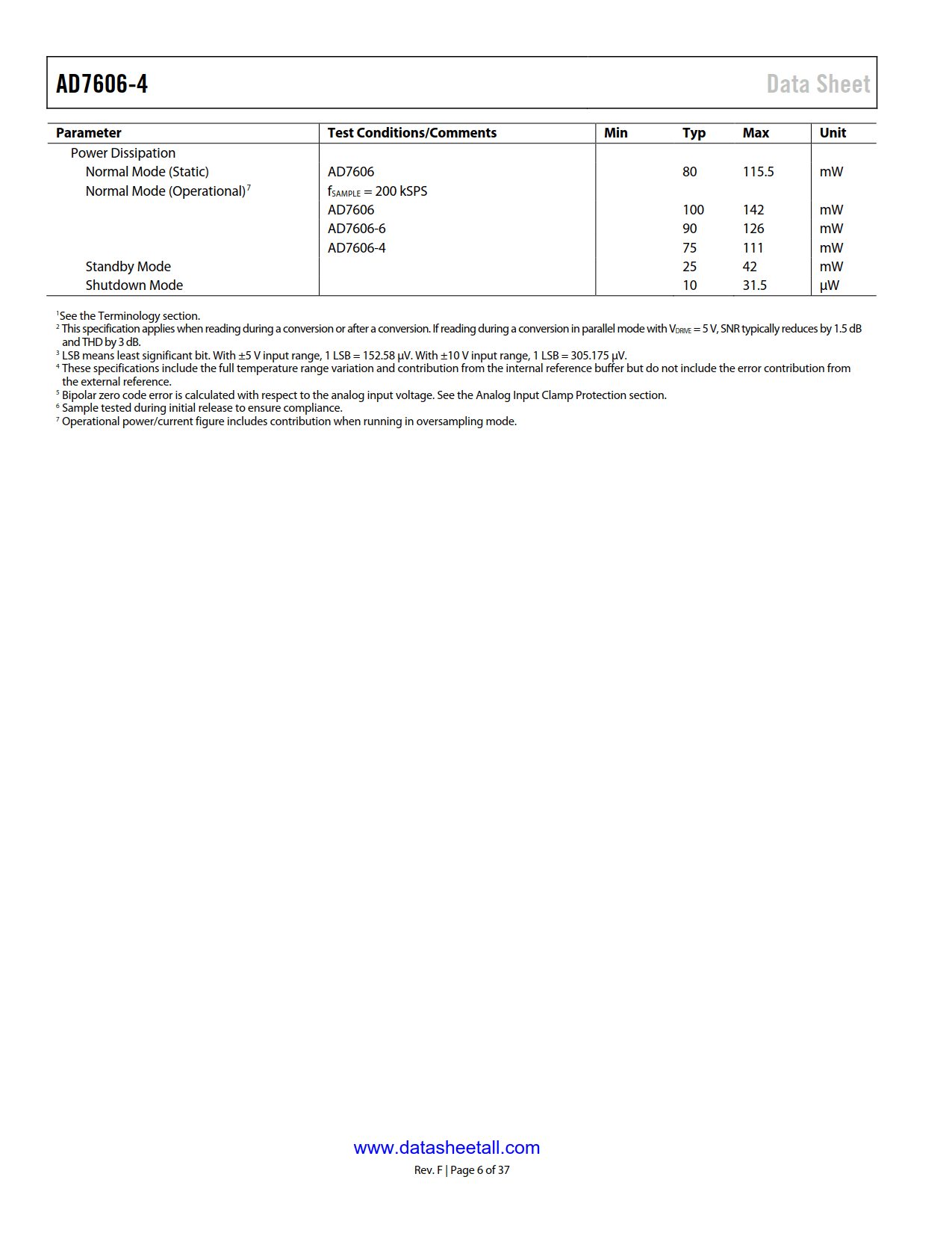 AD7606-4 Datasheet Page 6