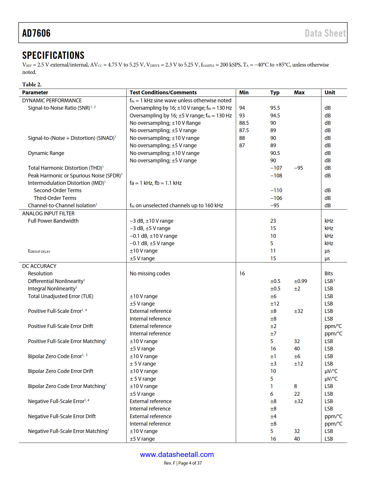 AD7606 Datasheet Page 4