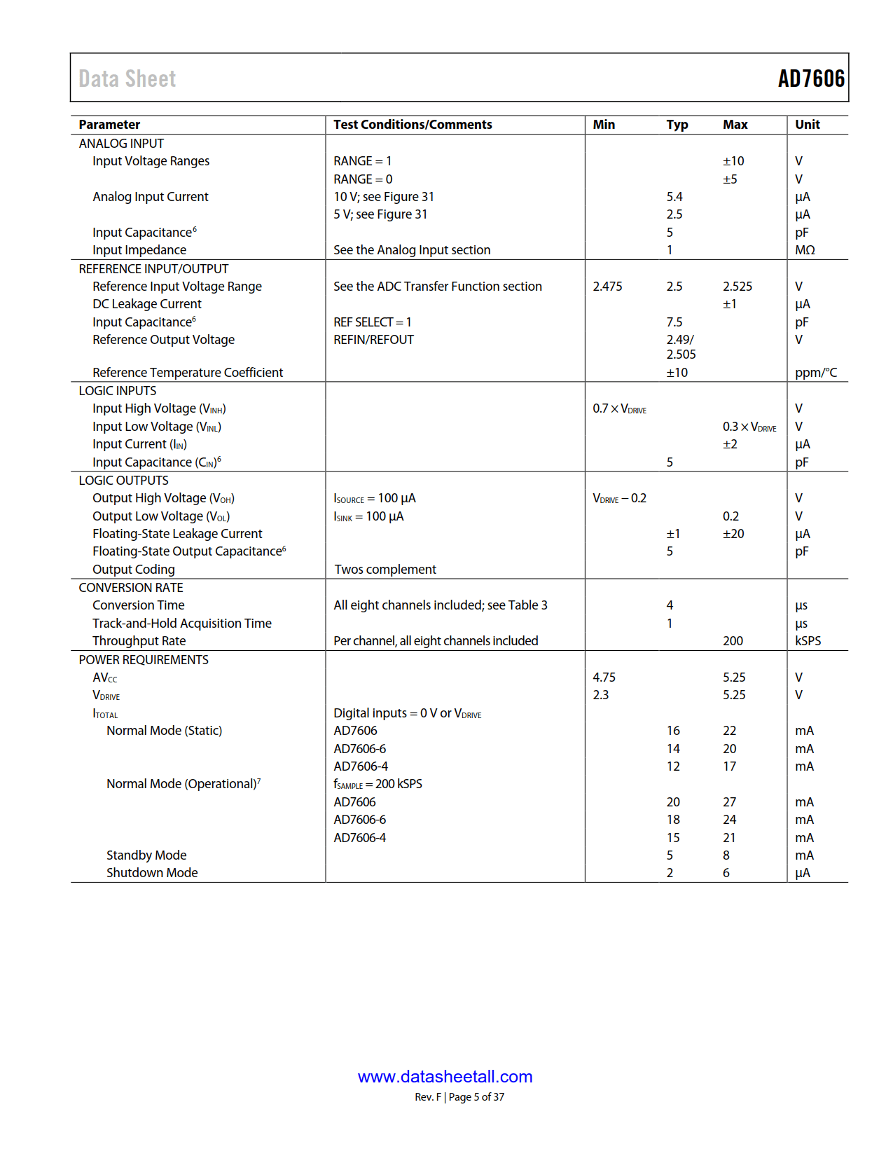 AD7606 Datasheet Page 5