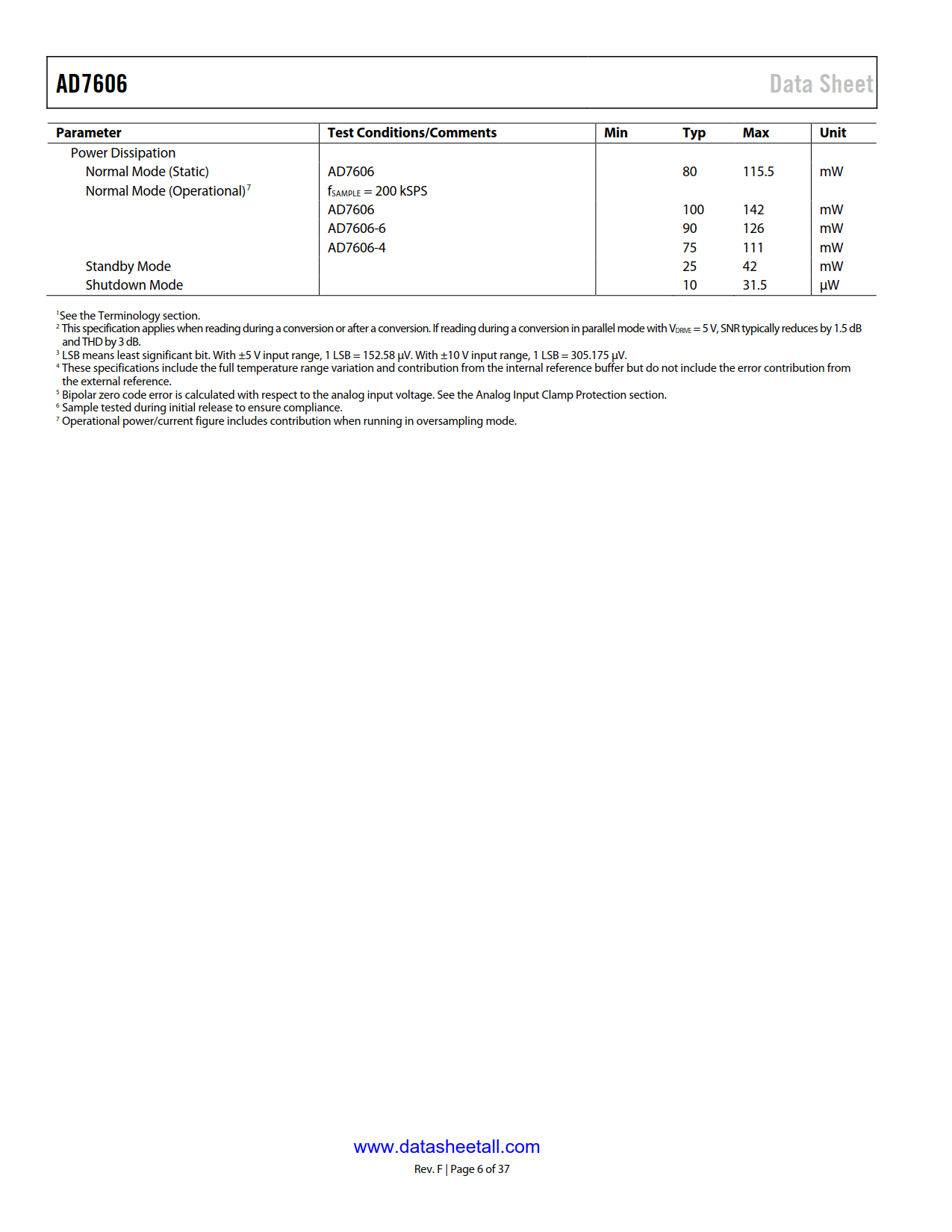 AD7606 Datasheet Page 6