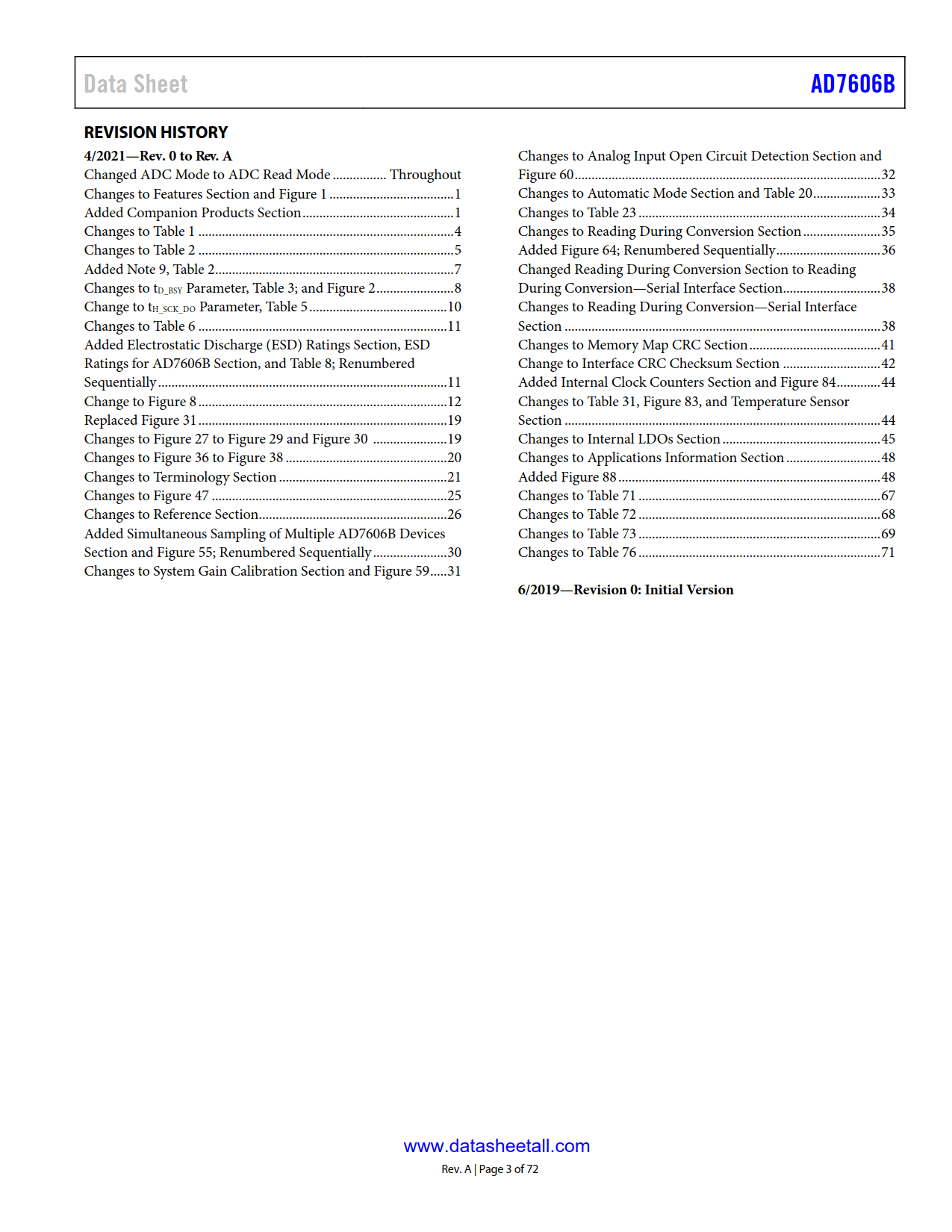 AD7606B Datasheet Page 3