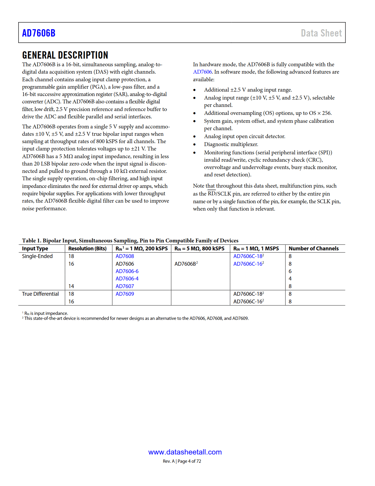 AD7606B Datasheet Page 4