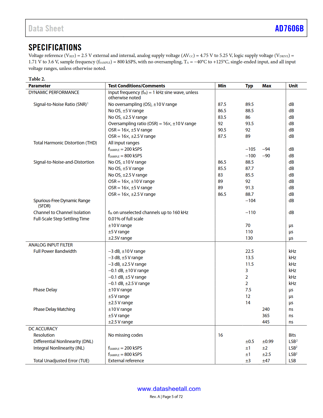 AD7606B Datasheet Page 5