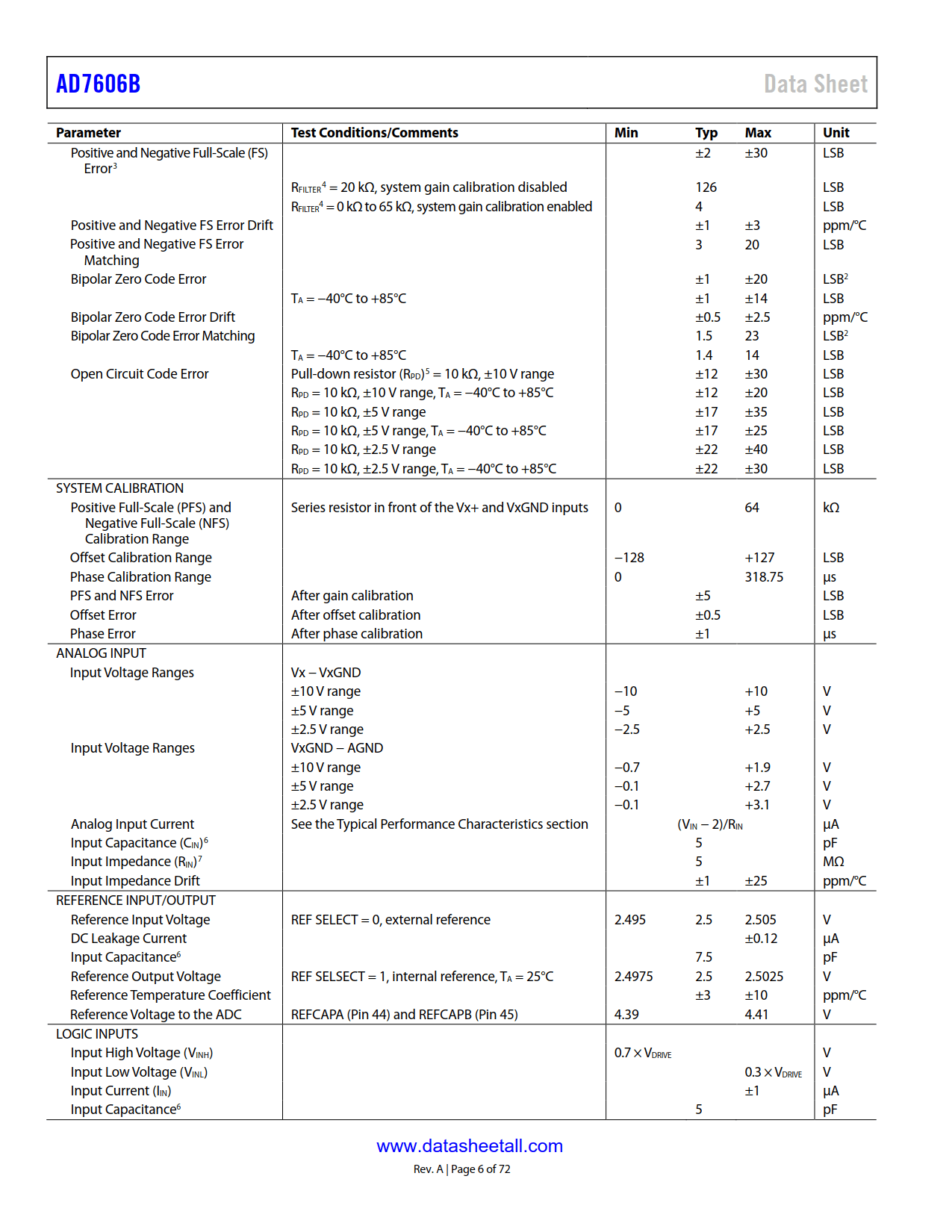 AD7606B Datasheet Page 6