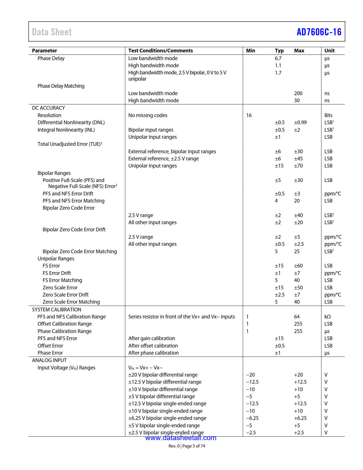 AD7606C-16 Datasheet Page 5