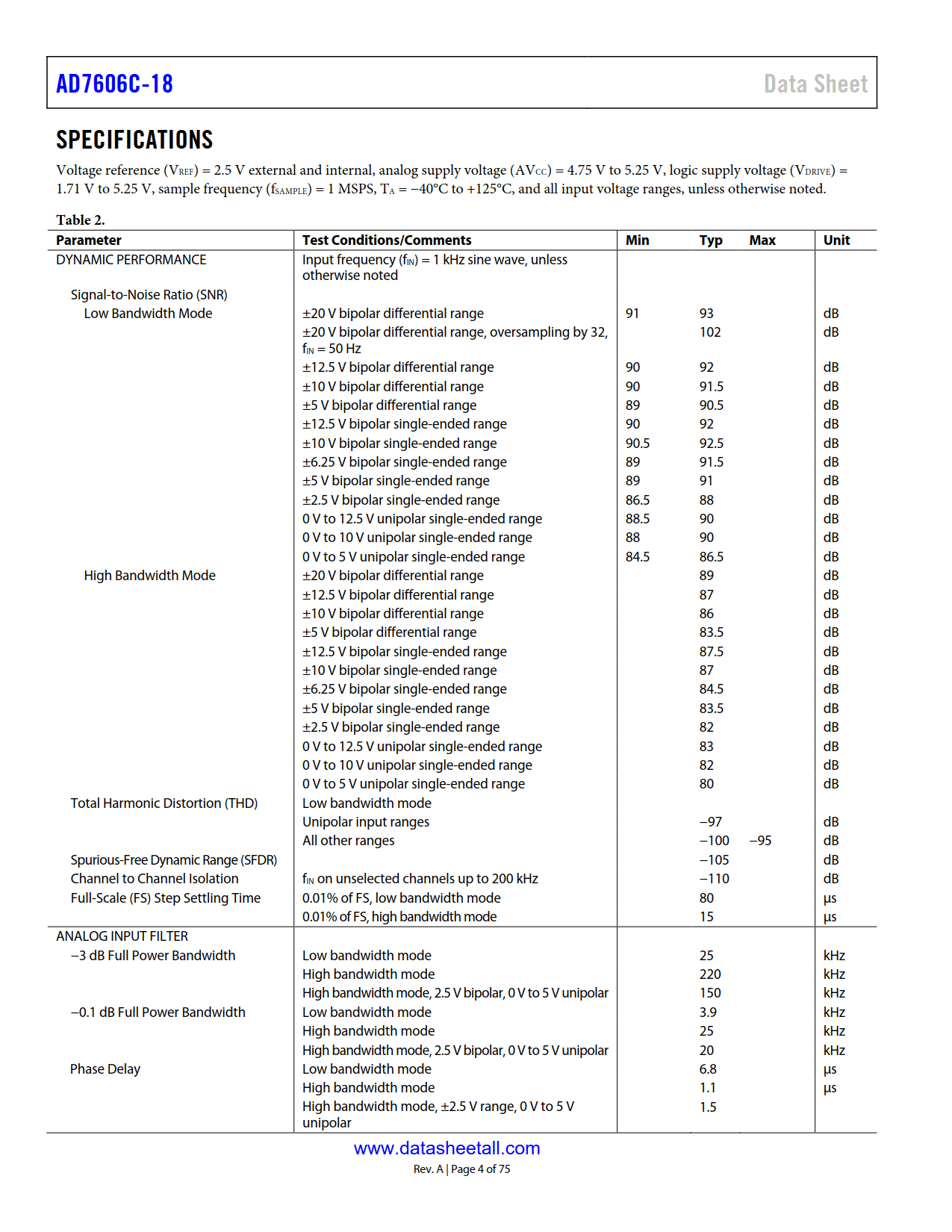 AD7606C-18 Datasheet Page 4