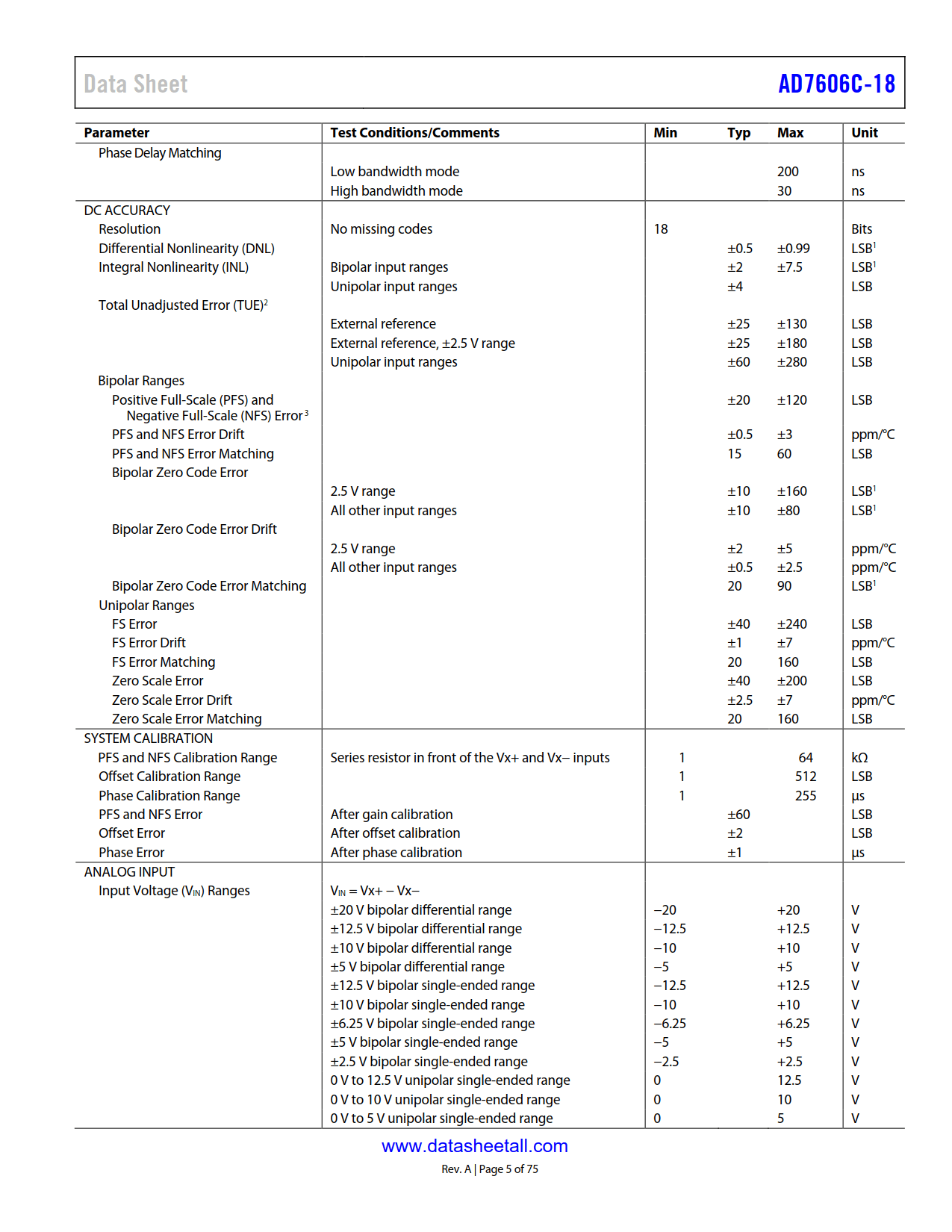 AD7606C-18 Datasheet Page 5