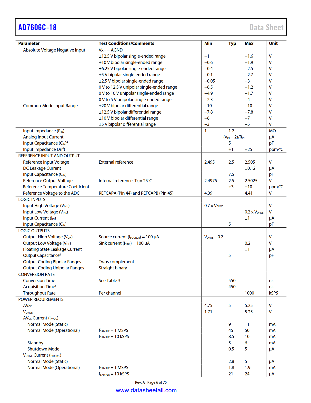 AD7606C-18 Datasheet Page 6