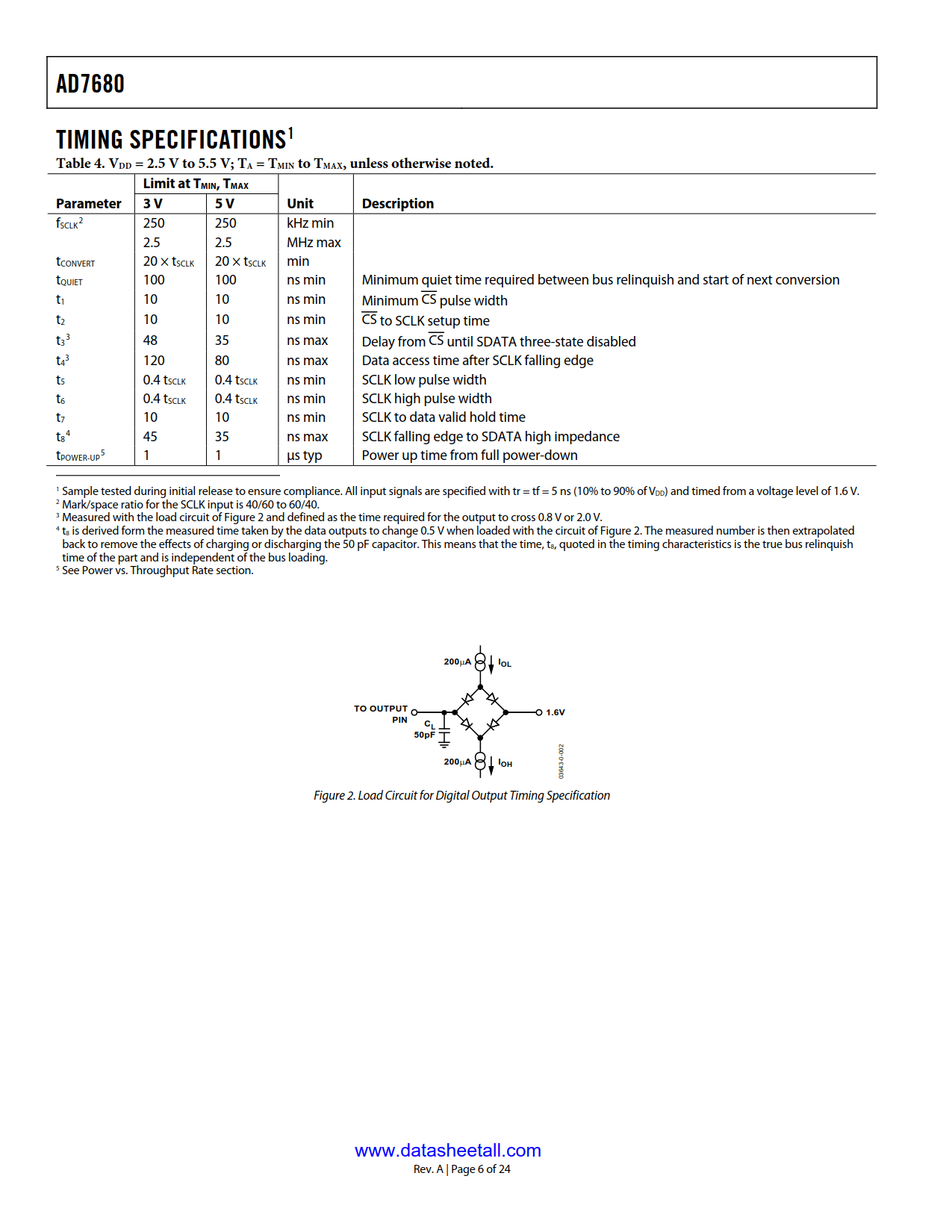 AD7680 Datasheet Page 6