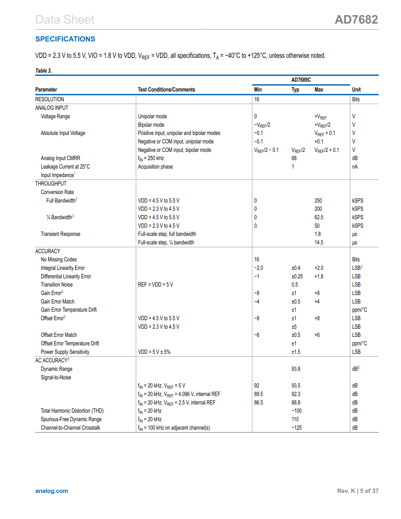 AD7682 Datasheet Page 5