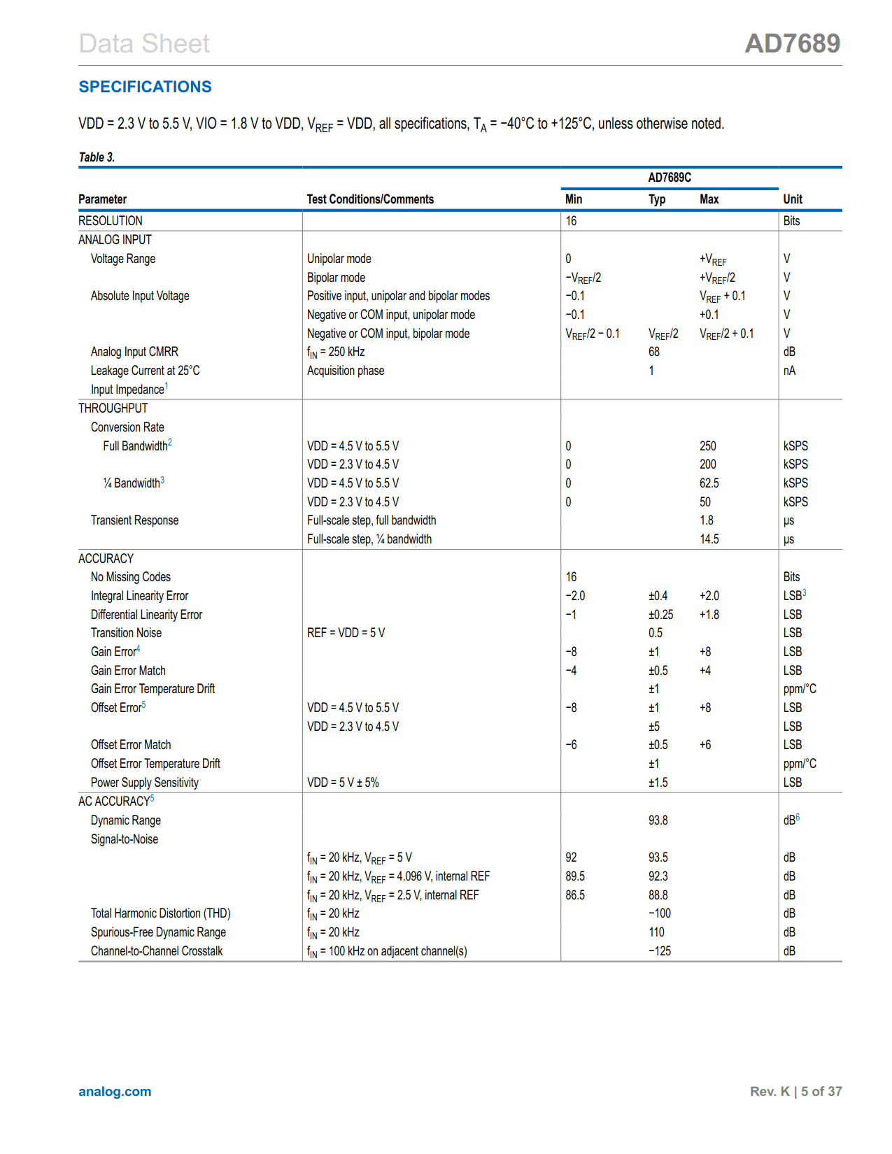 AD7689 Datasheet Page 5