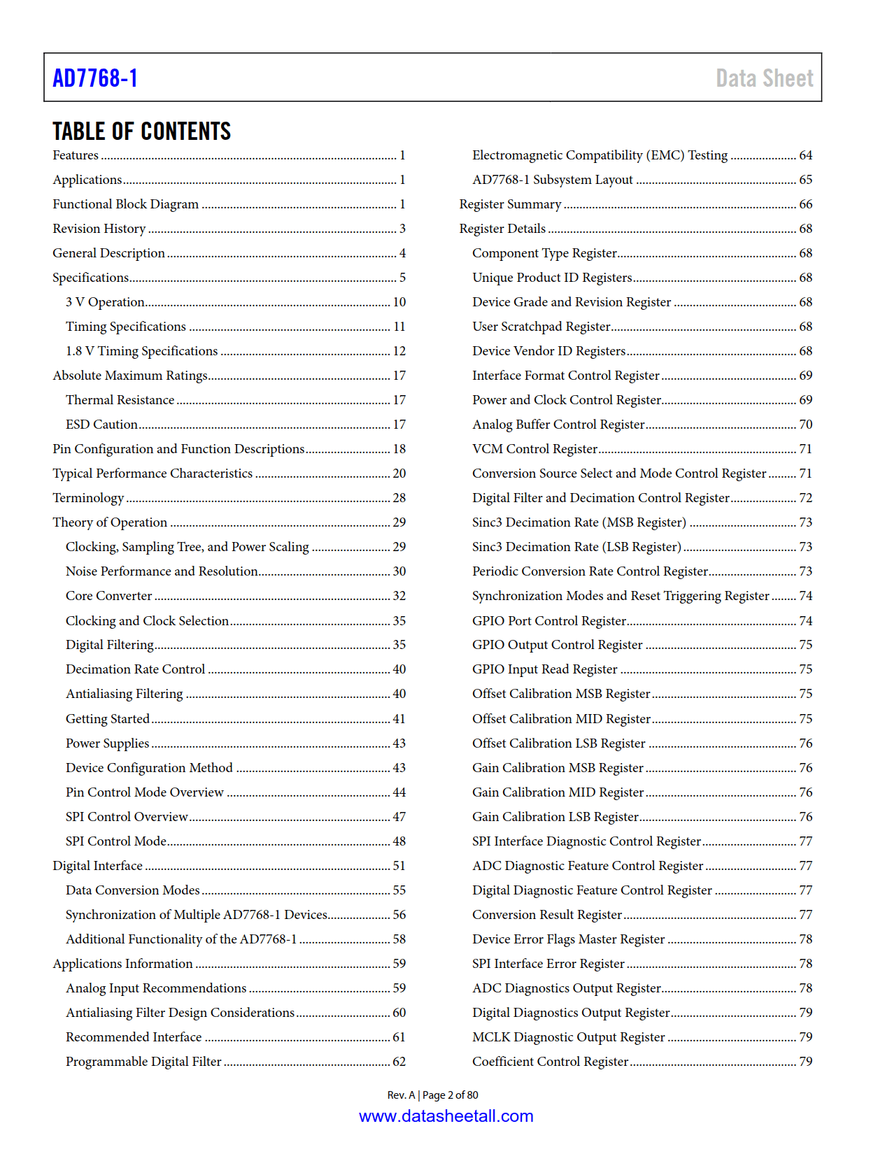 AD7768-1 Datasheet Page 2