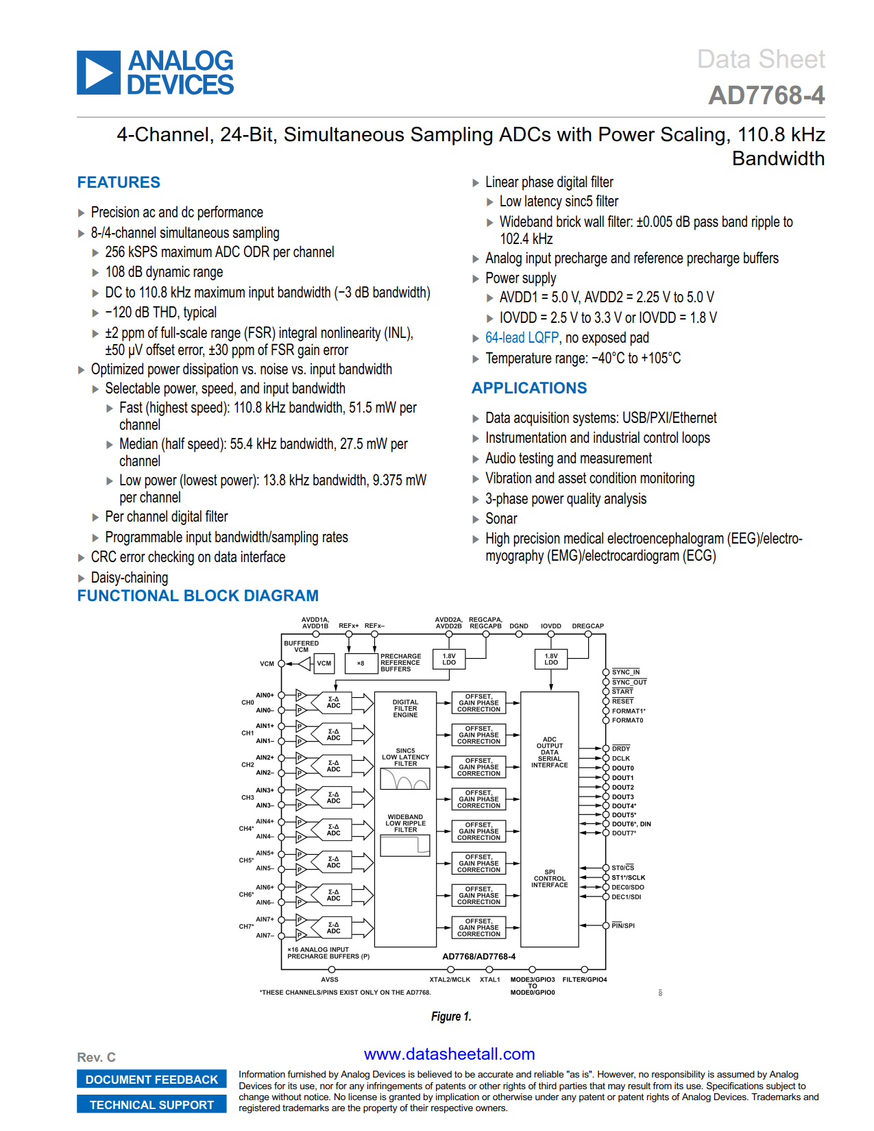 AD7768-4 Datasheet