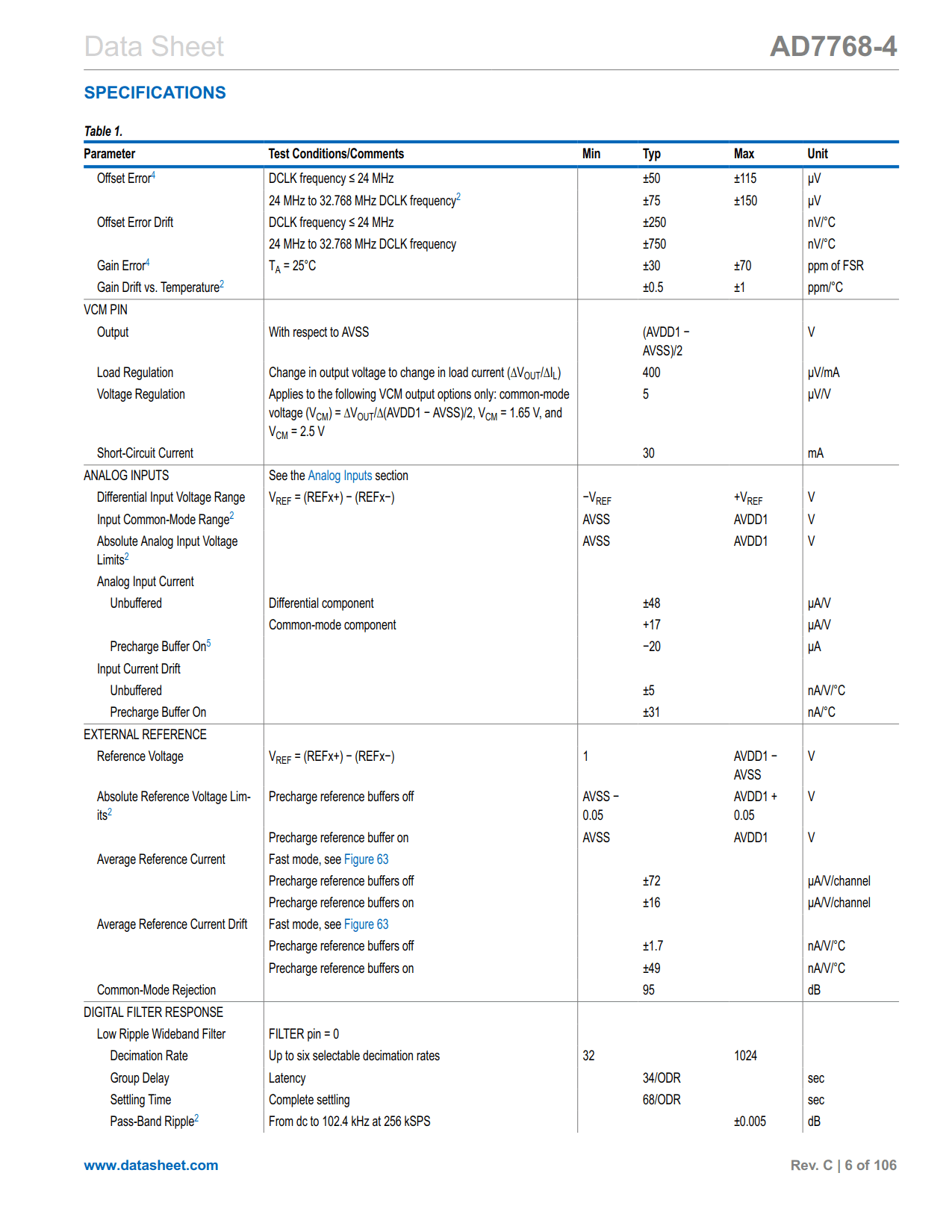 AD7768-4 Datasheet Page 6