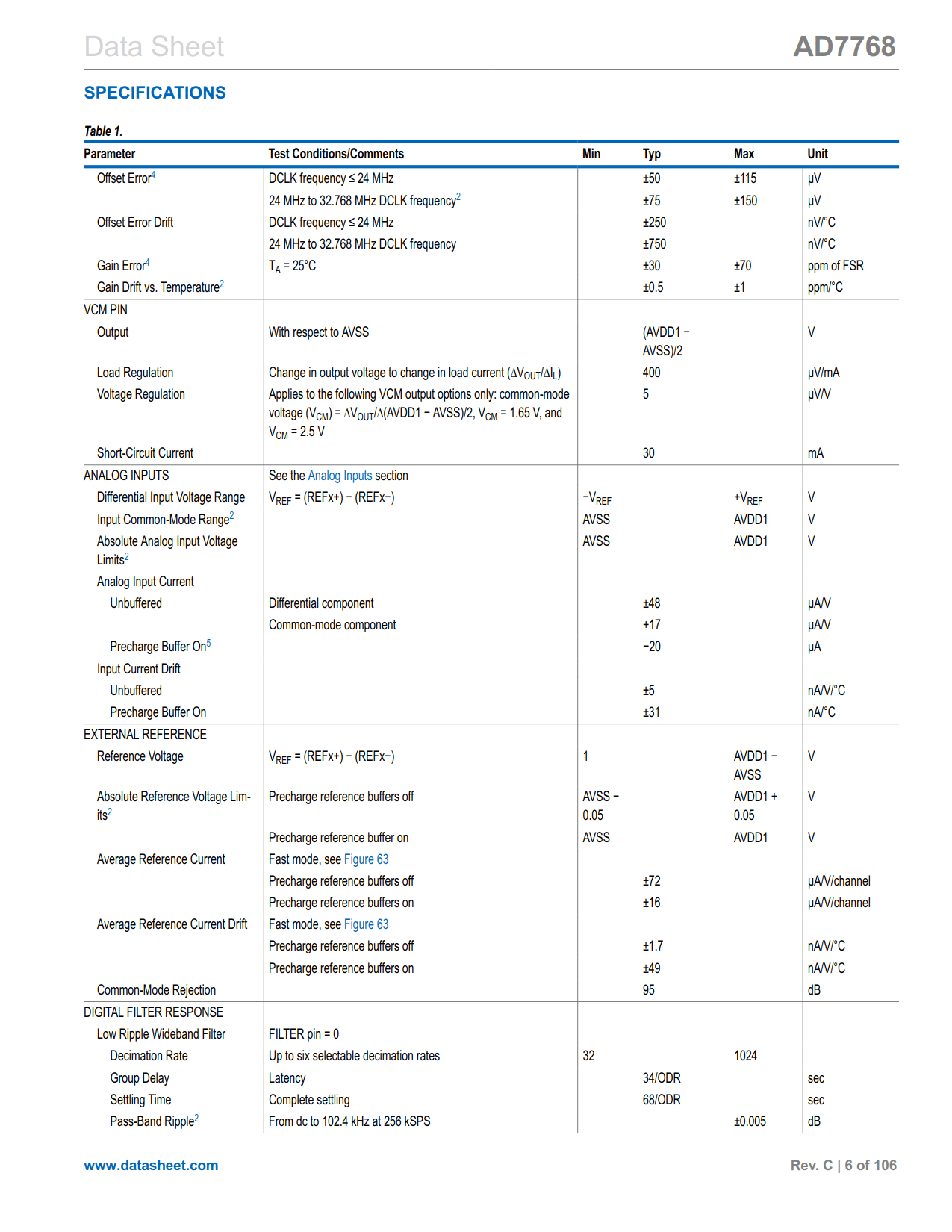 AD7768 Datasheet Page 6