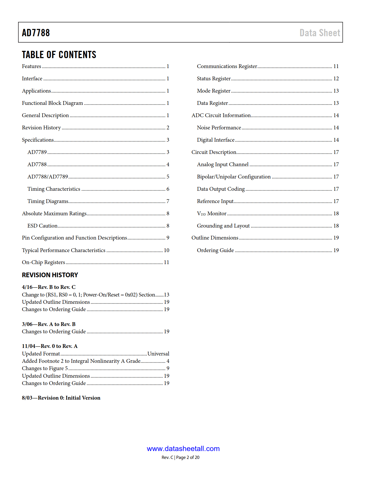 AD7788 Datasheet Page 2