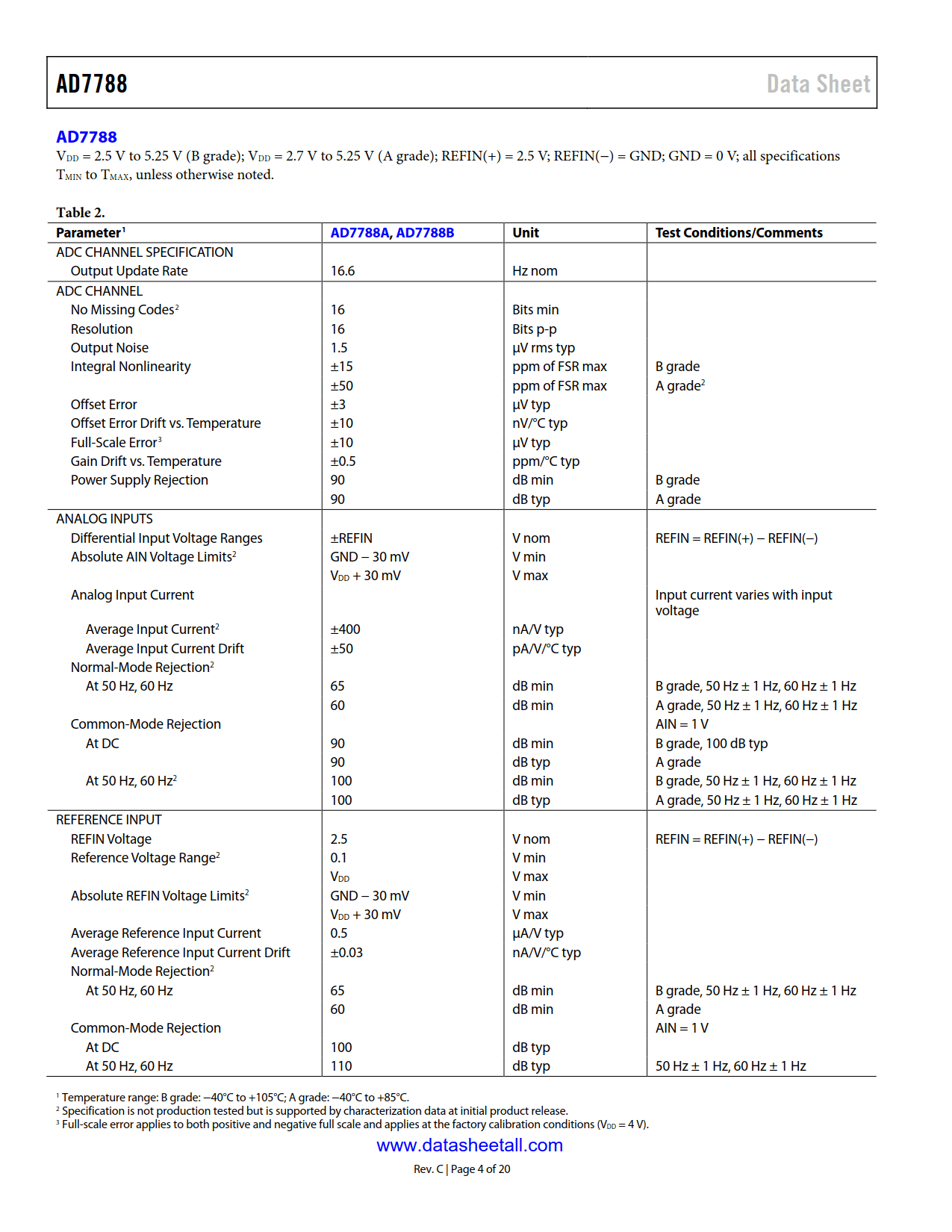 AD7788 Datasheet Page 4