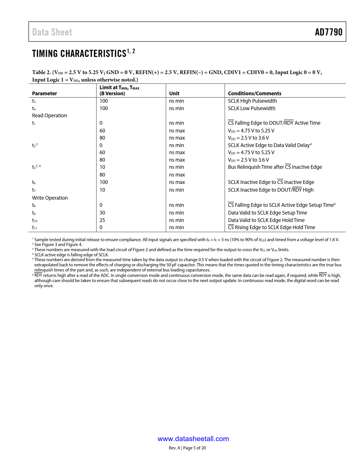 AD7790 Datasheet Page 5