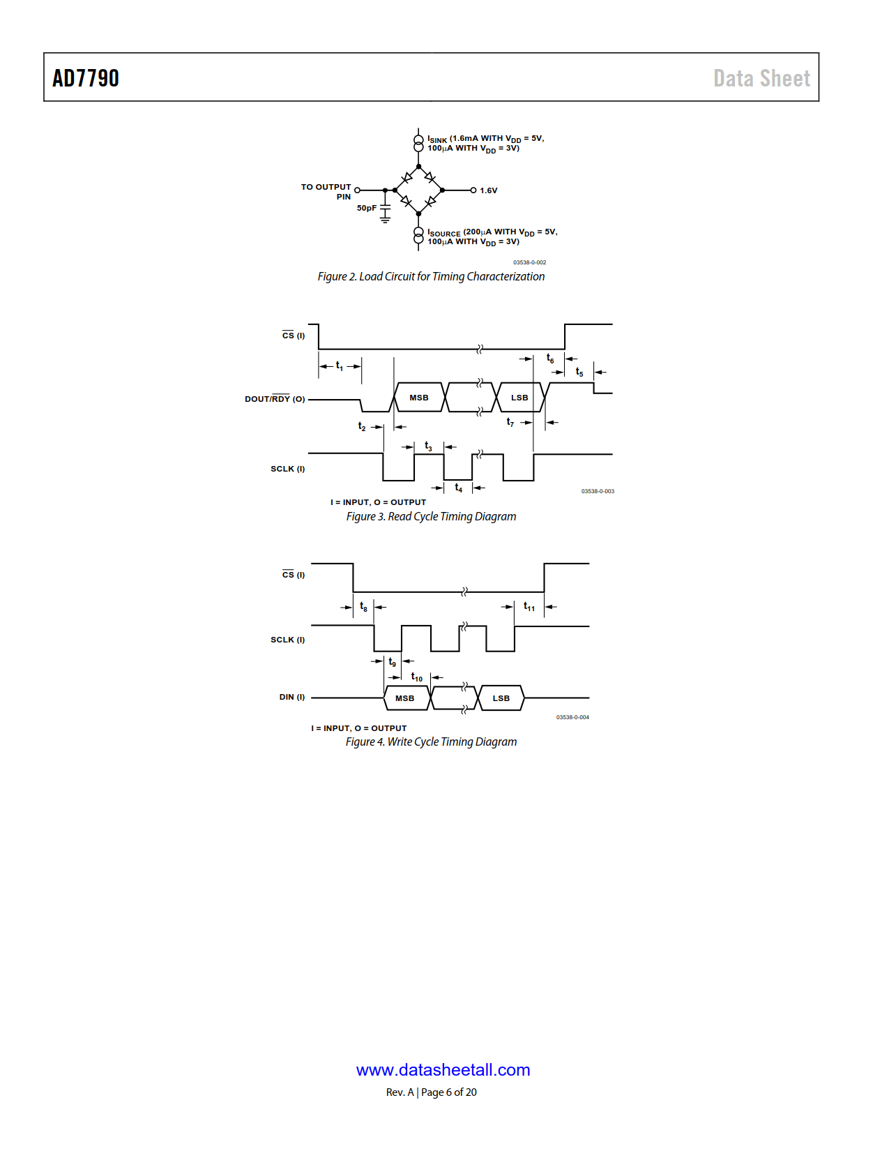 AD7790 Datasheet Page 6