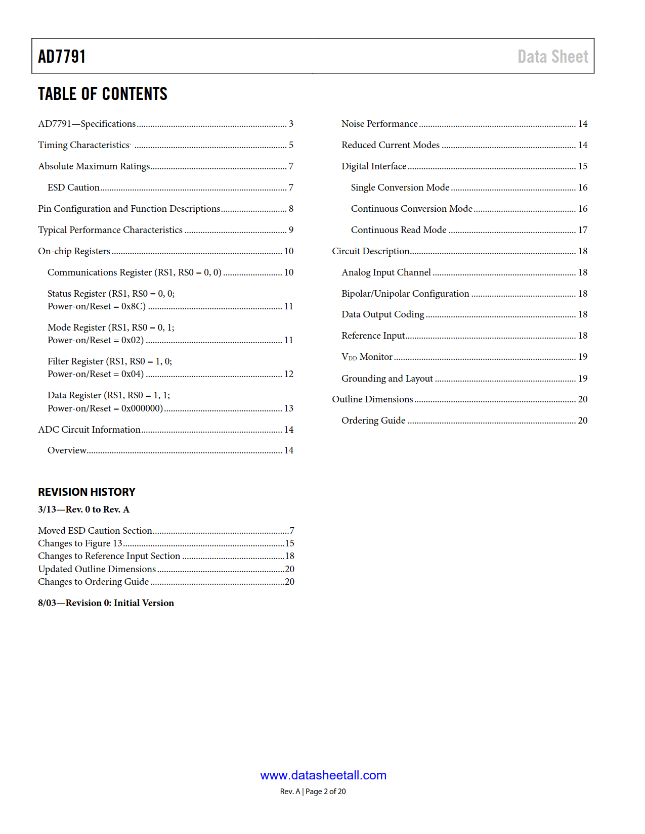 AD7791 Datasheet Page 2