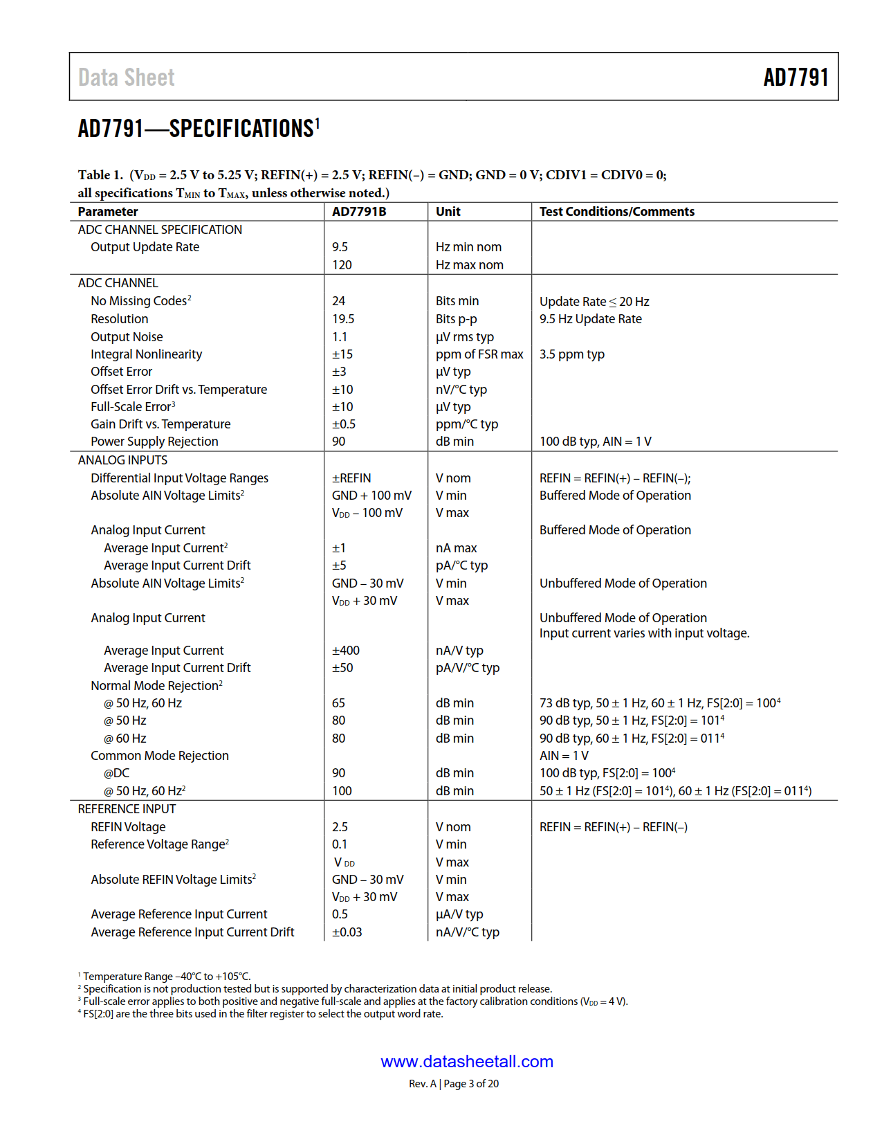 AD7791 Datasheet Page 3