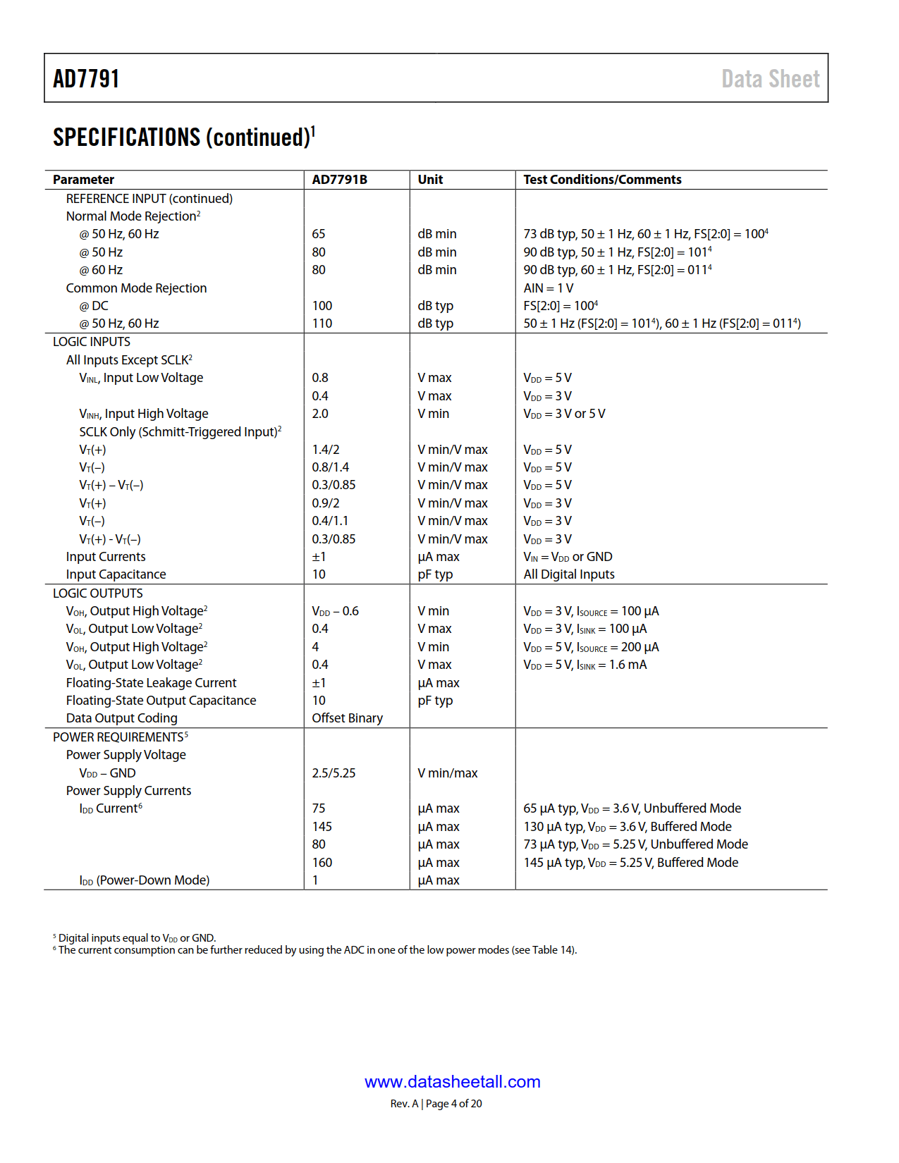 AD7791 Datasheet Page 4