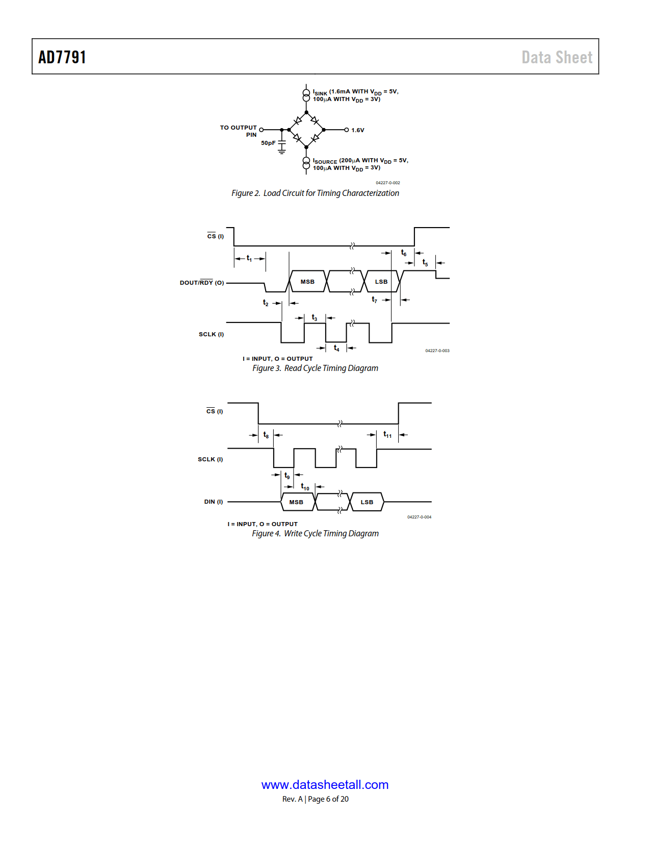 AD7791 Datasheet Page 6