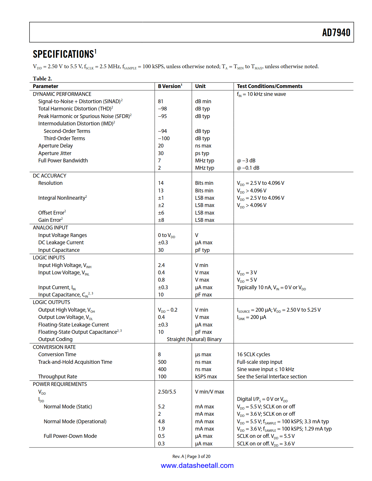 AD7940 Datasheet Page 3