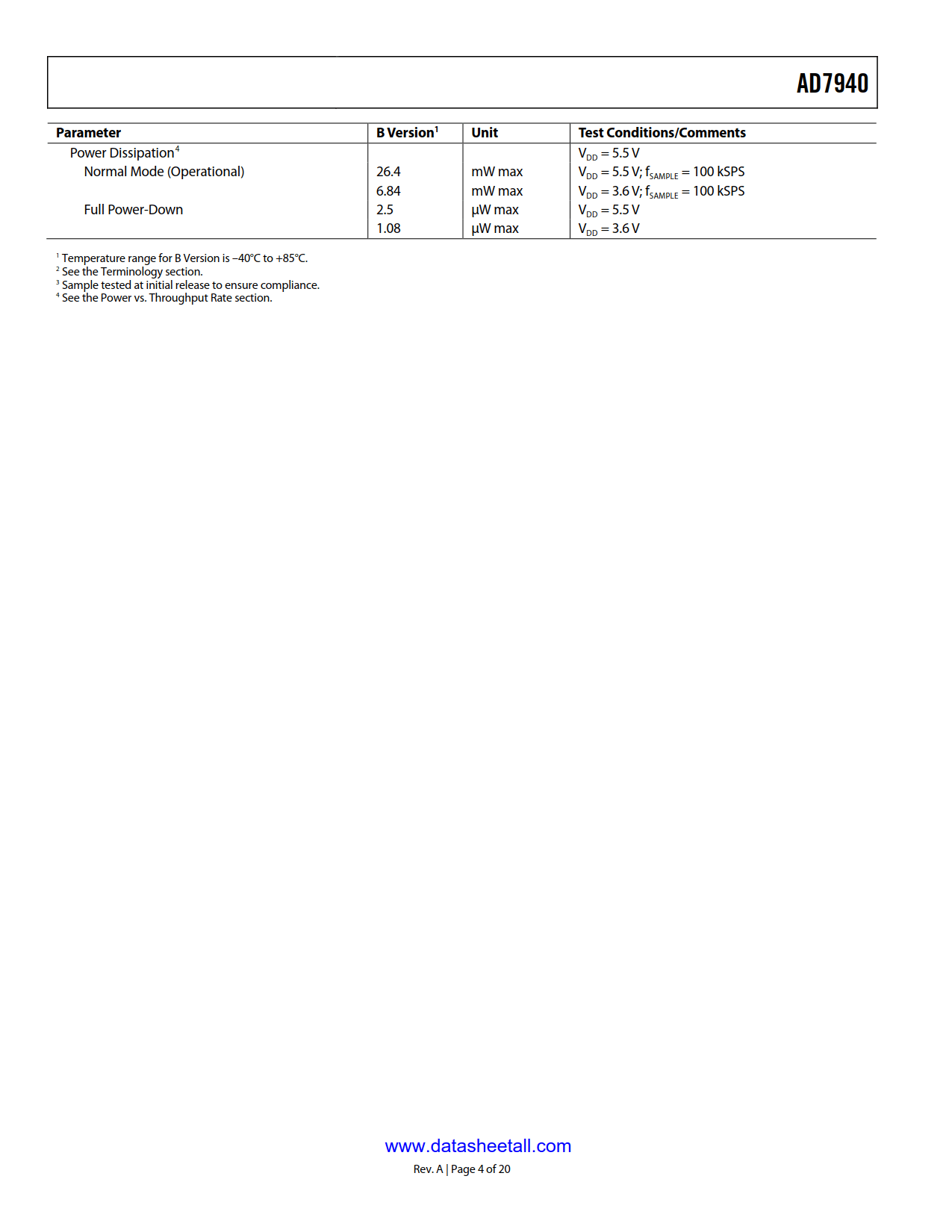 AD7940 Datasheet Page 4