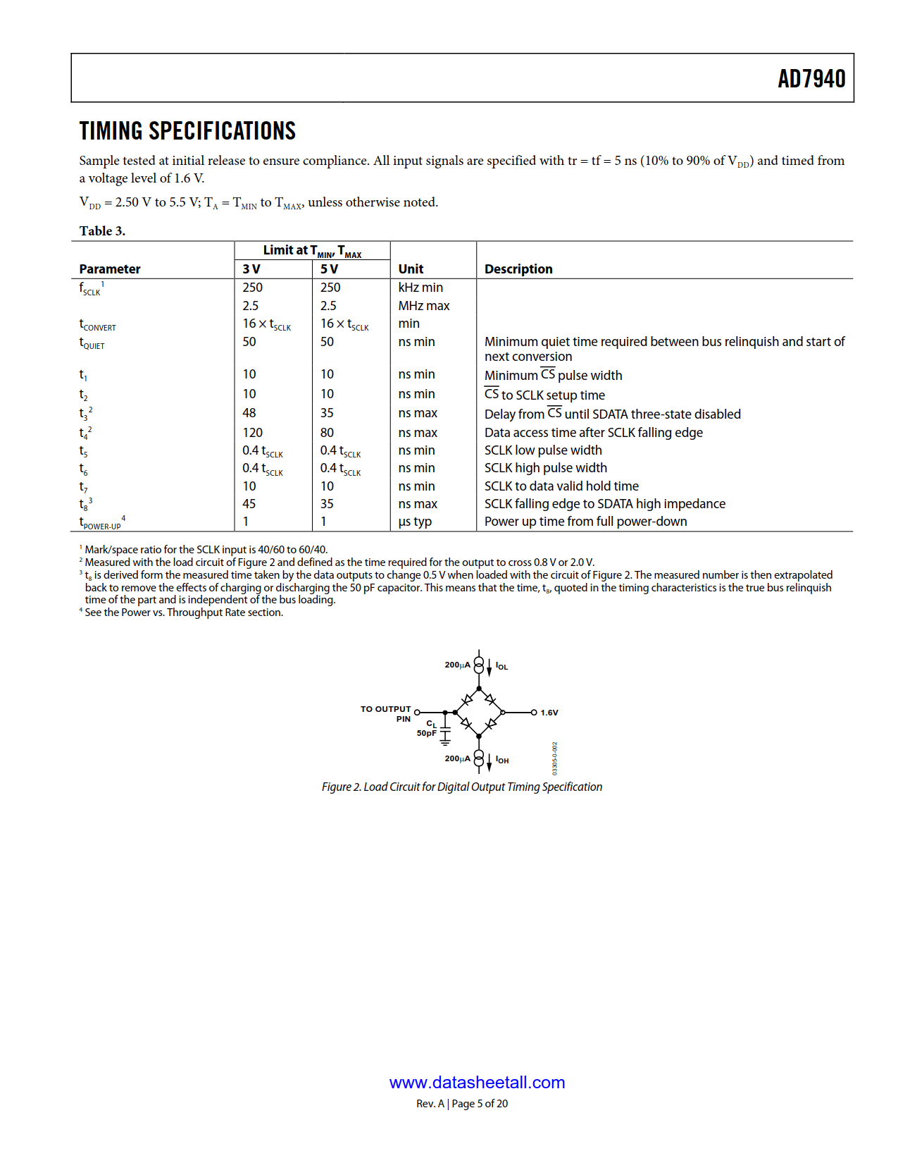 AD7940 Datasheet Page 5