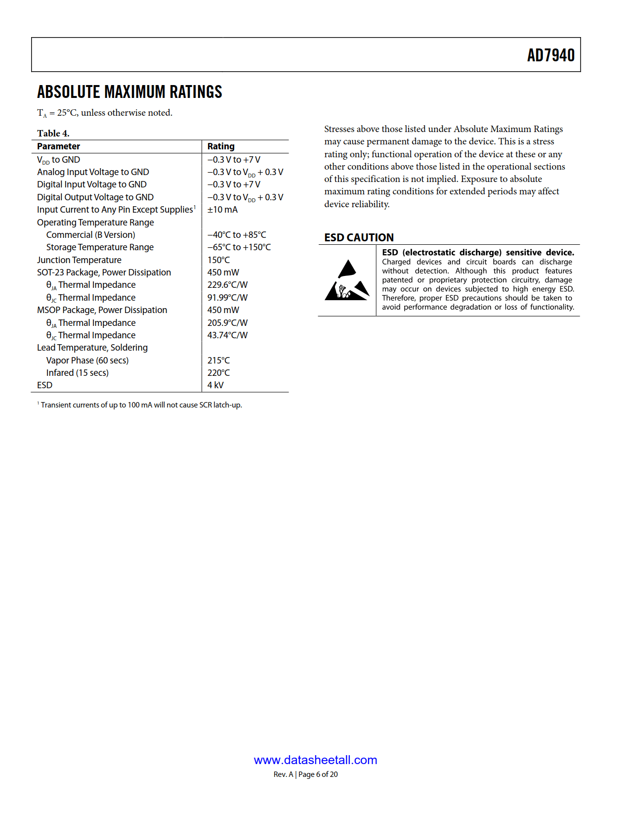 AD7940 Datasheet Page 6