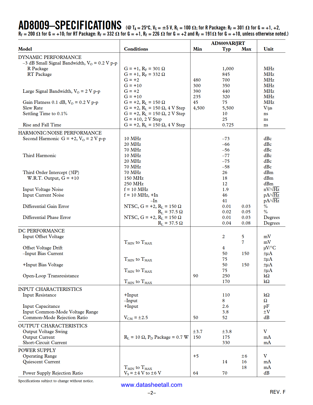 AD8009 Datasheet Page 2