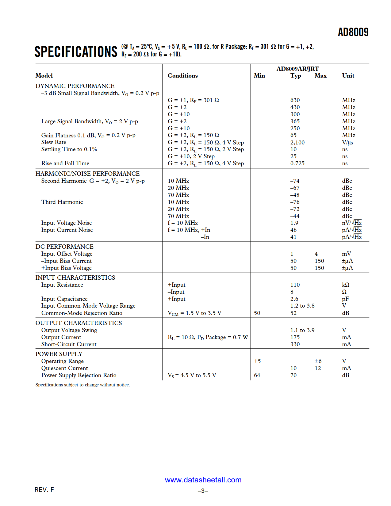 AD8009 Datasheet Page 3