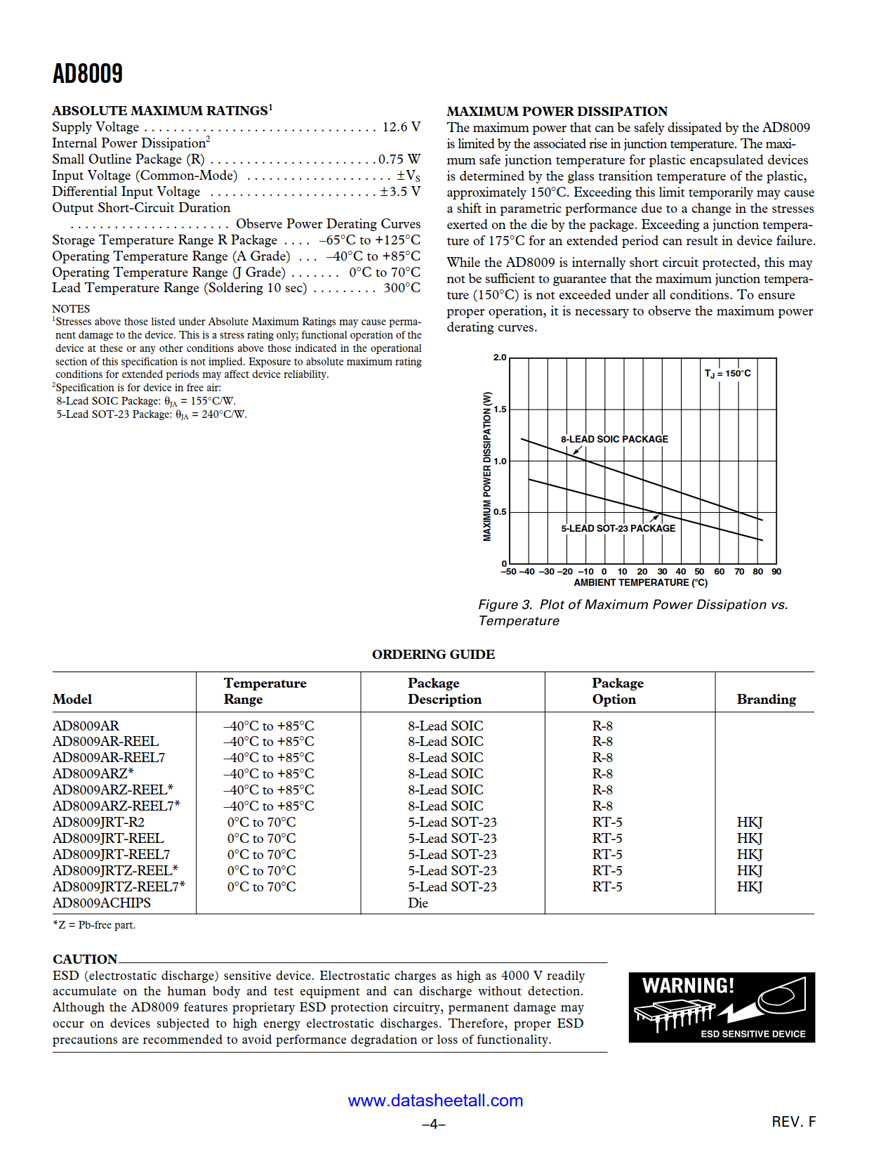 AD8009 Datasheet Page 4