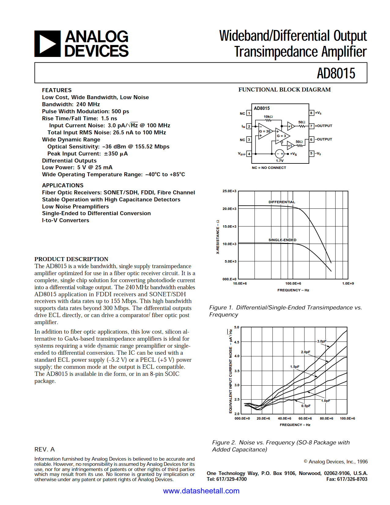 AD8015 Datasheet Page 1