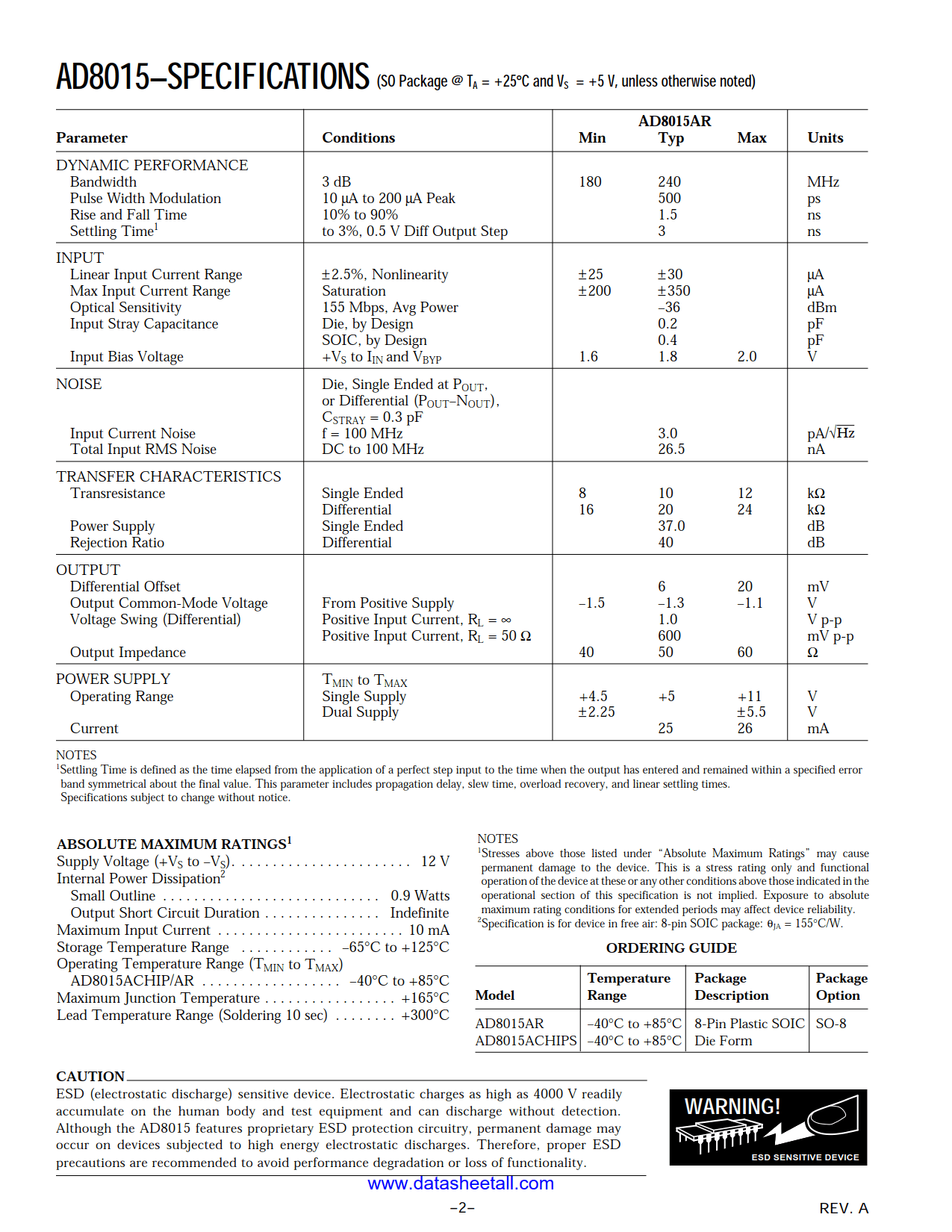 AD8015 Datasheet Page 2