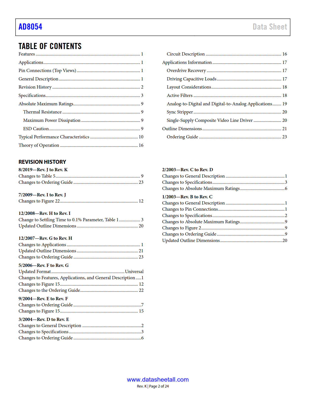 AD8054 Datasheet Page 2