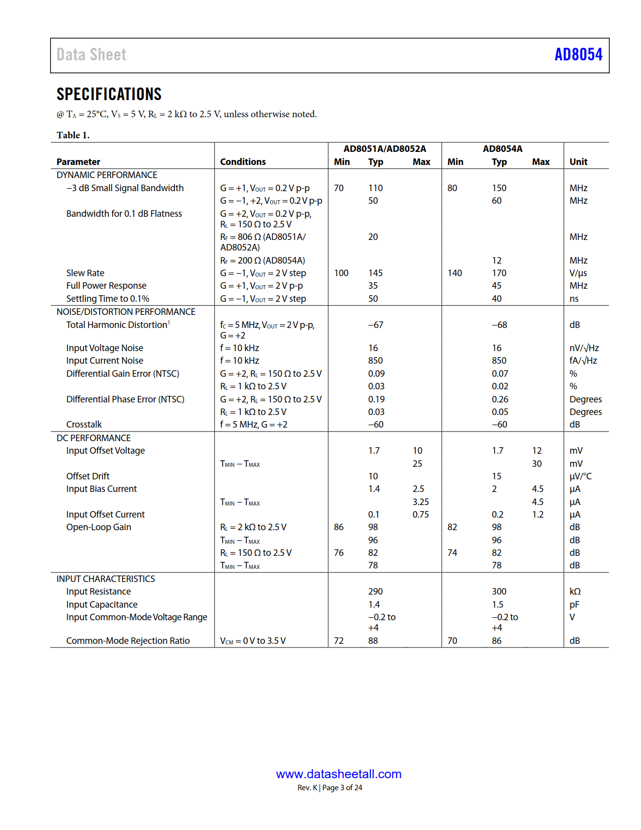 AD8054 Datasheet Page 3