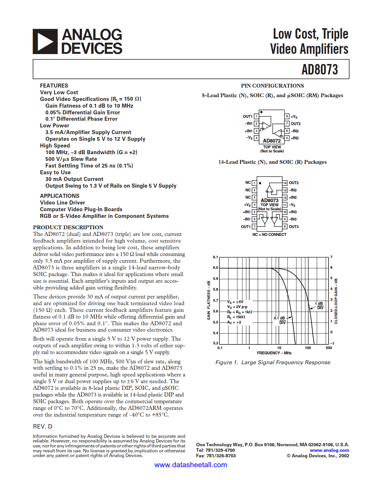 AD8073 Datasheet