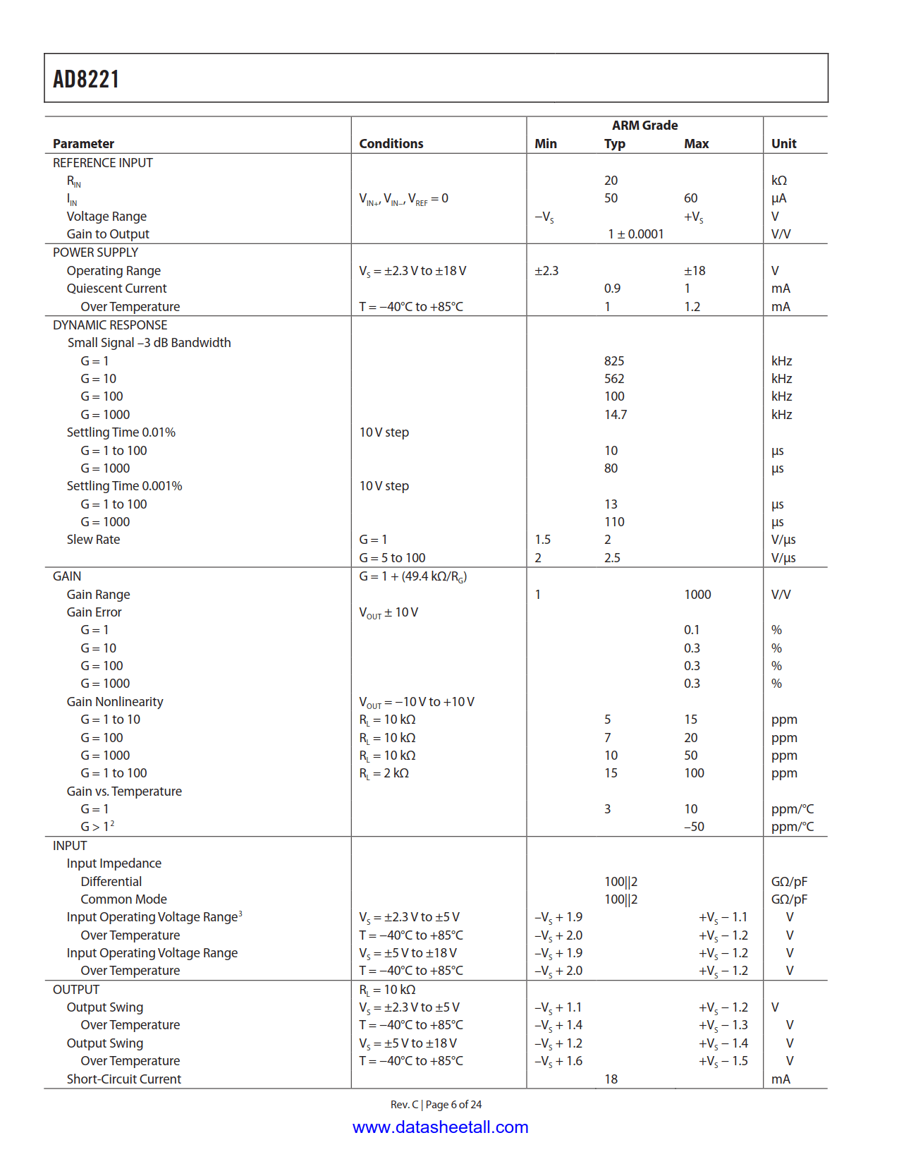 AD8221 Datasheet Page 6