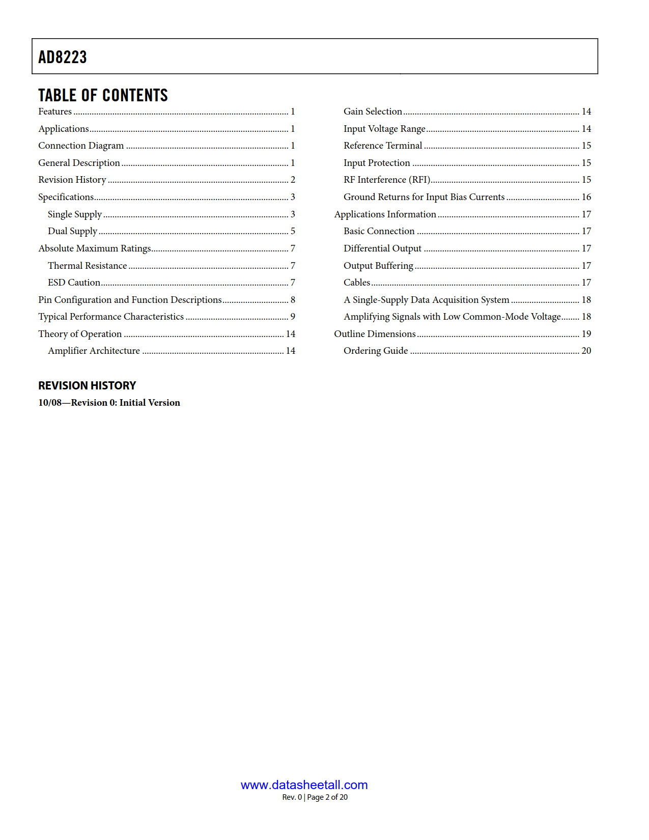 AD8223 Datasheet Page 2