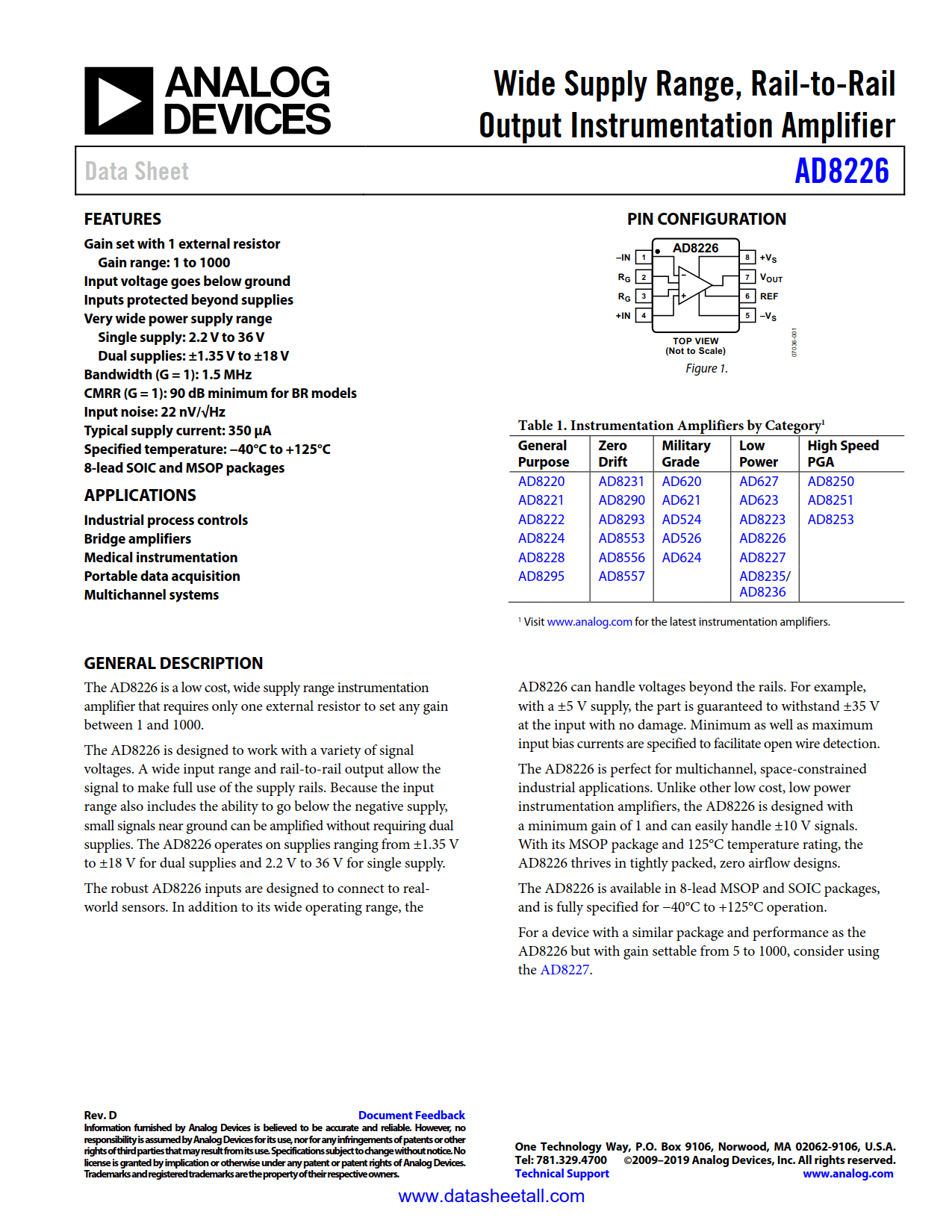 AD8226 Datasheet