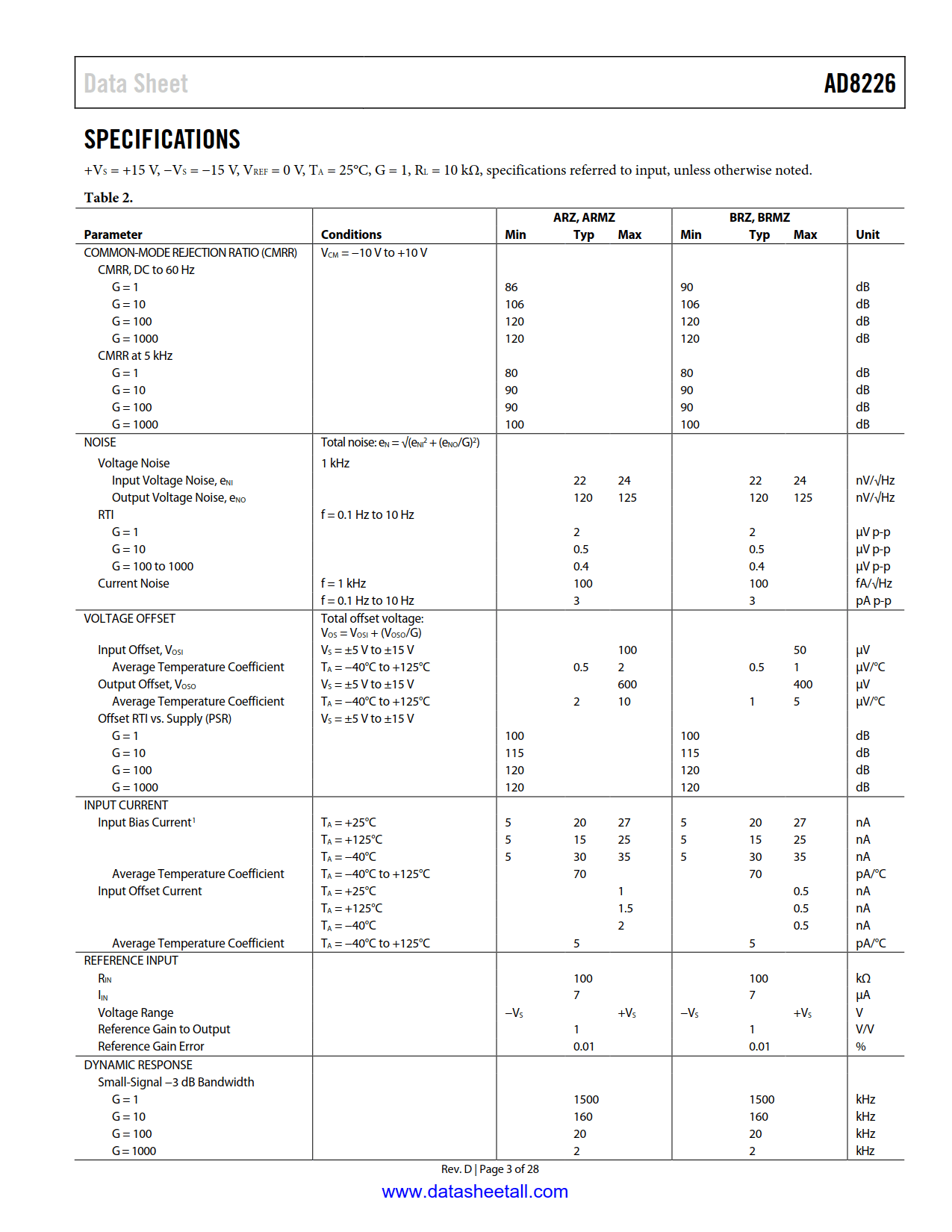 AD8226 Datasheet Page 3