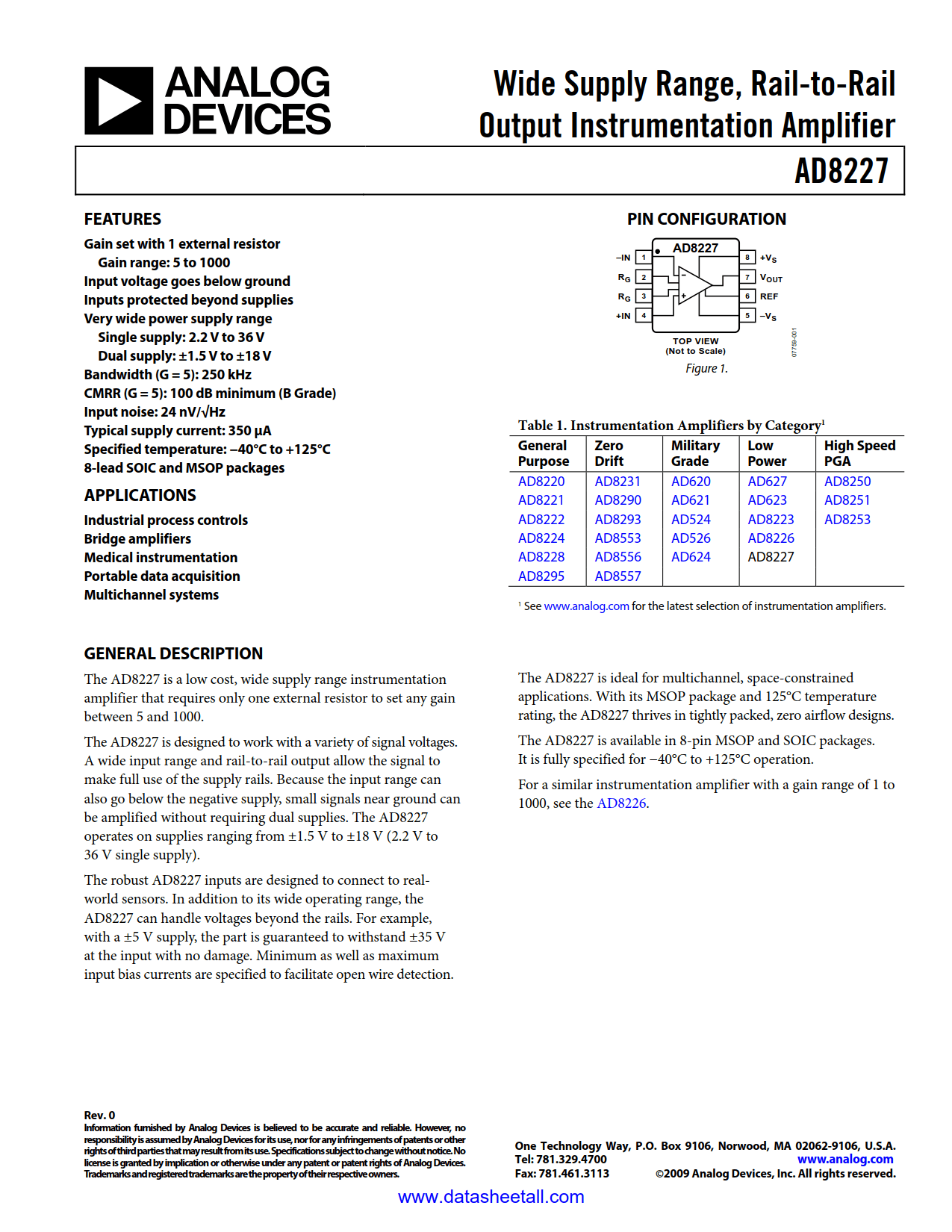 AD8227 Datasheet