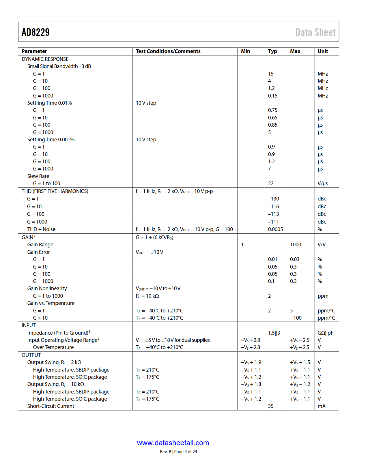 AD8229 Datasheet Page 4